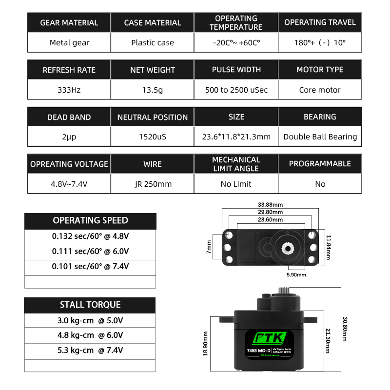 PTK 7455MG-D servo 12g Digital - огляд і ціна Rc Hobby Products