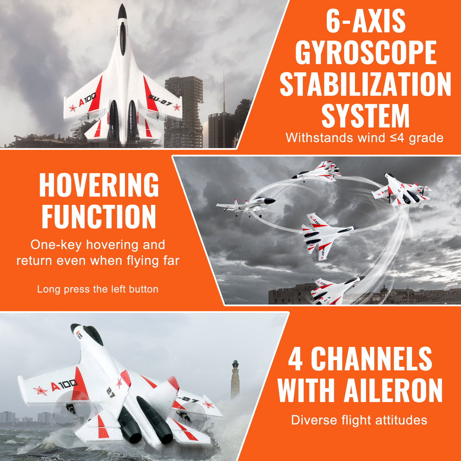 SucceBuy SU27 RC Plane 2.4G  R - огляд і ціна Rc Hobby Plane